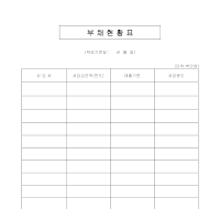 부채 현황표 부채 현황표